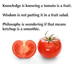 Why Research Philosophy is needed, Picture representing tomato's and asking the question is it a fruit ?