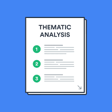 Do we use Thematic Analysis in the workplace, without knowing it? Thematic Analysis picture