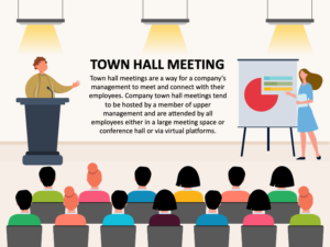 The town Hall Meeting - Job Insecurity and communication styles